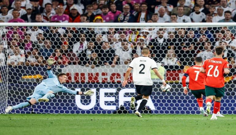 Pronostico Finale Nations League