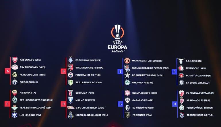 I gironi di Europa League 2022/2023